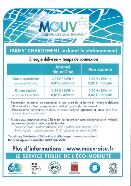 Borne chargement Mouv Oise 1.jpg