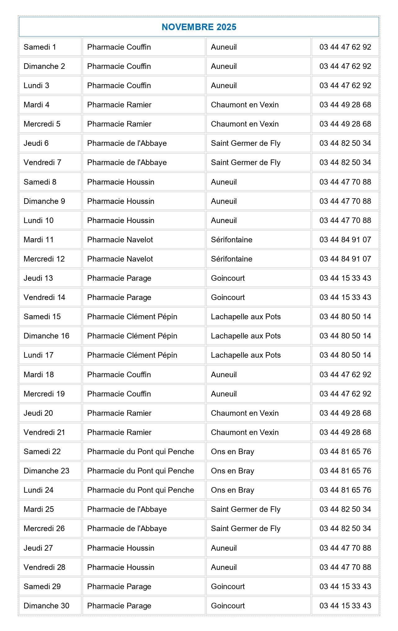 Pharmacie de garde Novembre 2025.jpg