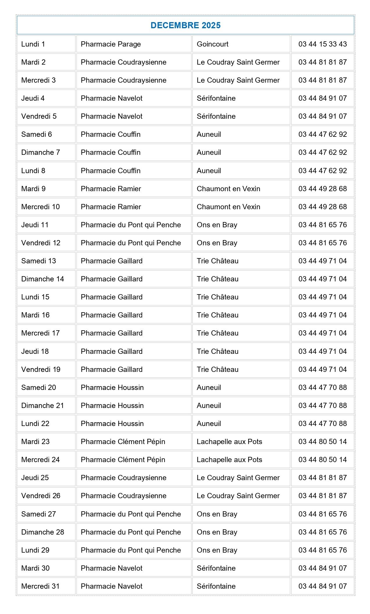 Pharmacie de garde Décembre 2025.jpg