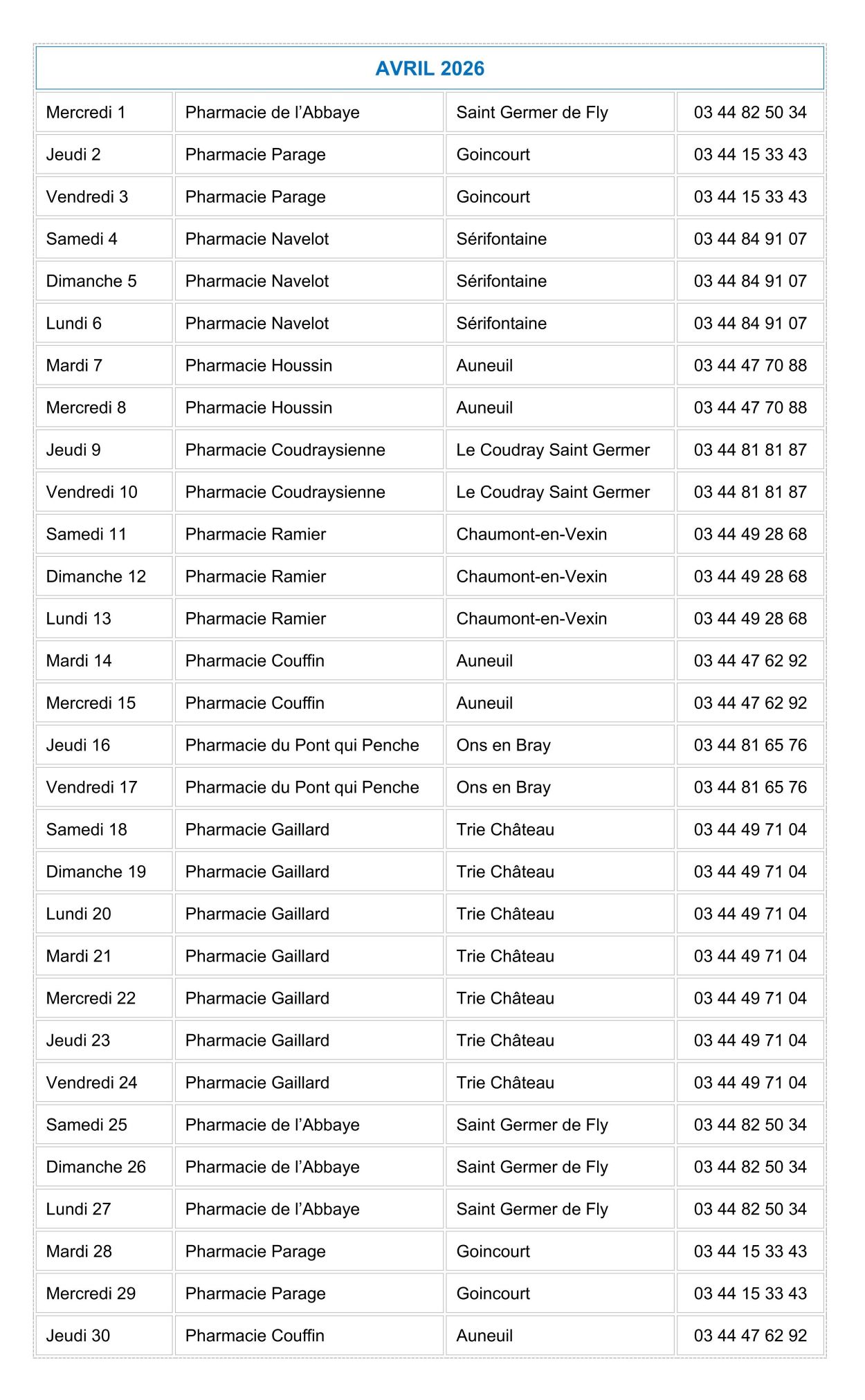 Pharmacie de garde 2026_Avril.jpg