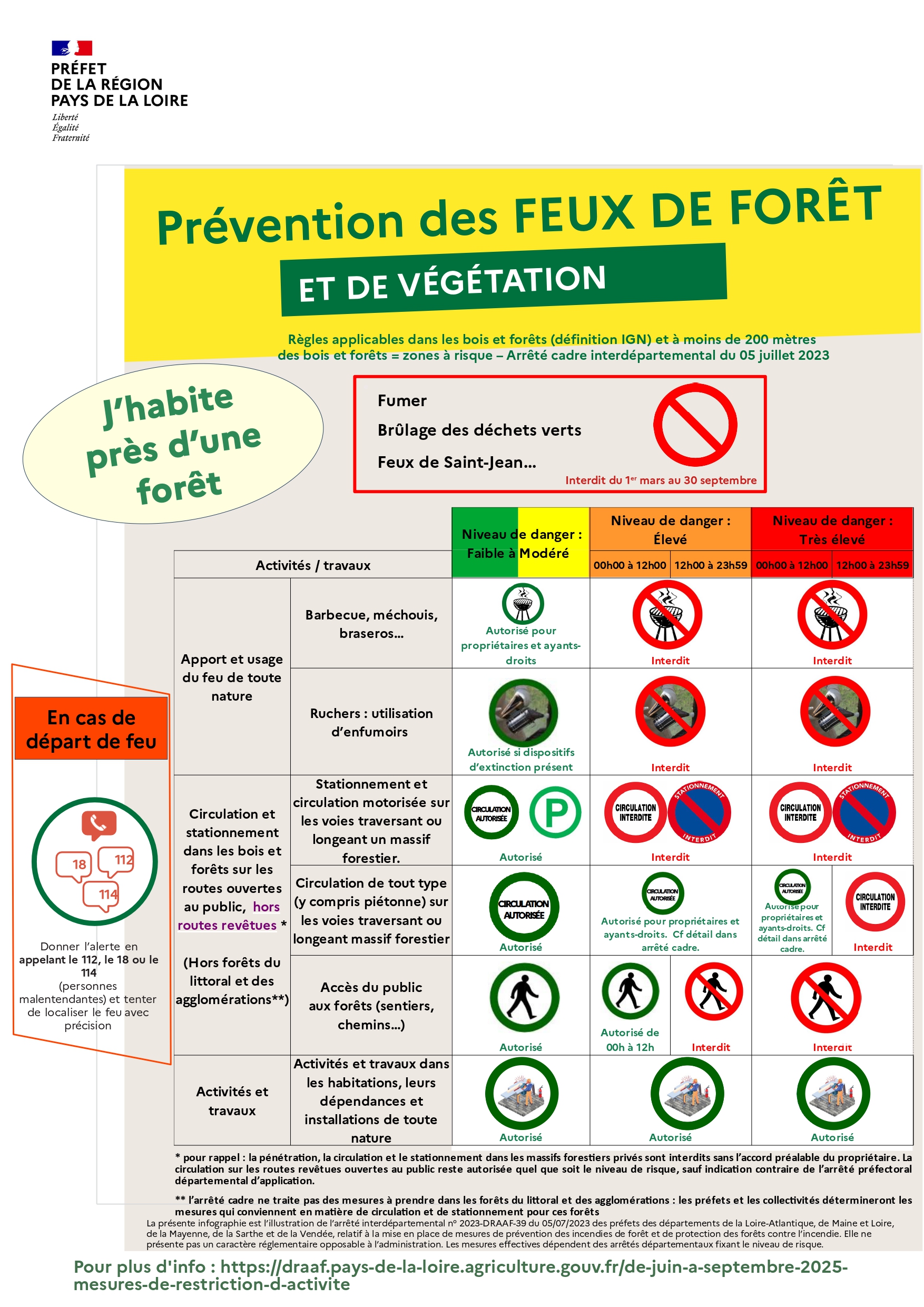 affiche_j_habite_pres_d_une_foret__maj202507.jpg