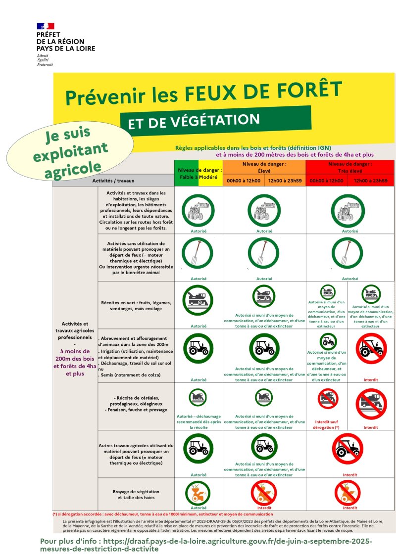 affiche_je_suis_exploitant_agricole_maj202507-09181.jpg