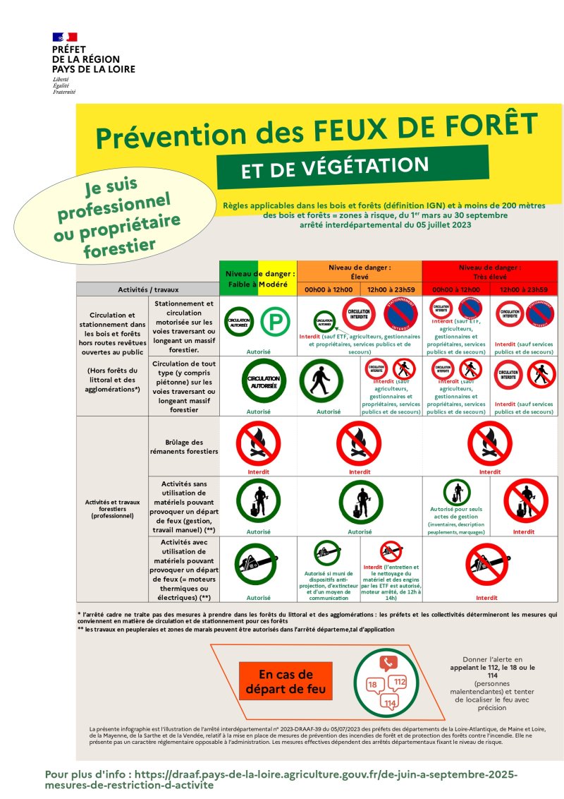 affiche_je_suis_exploitant_proprietaire_forestier_maj202507-745be.jpg