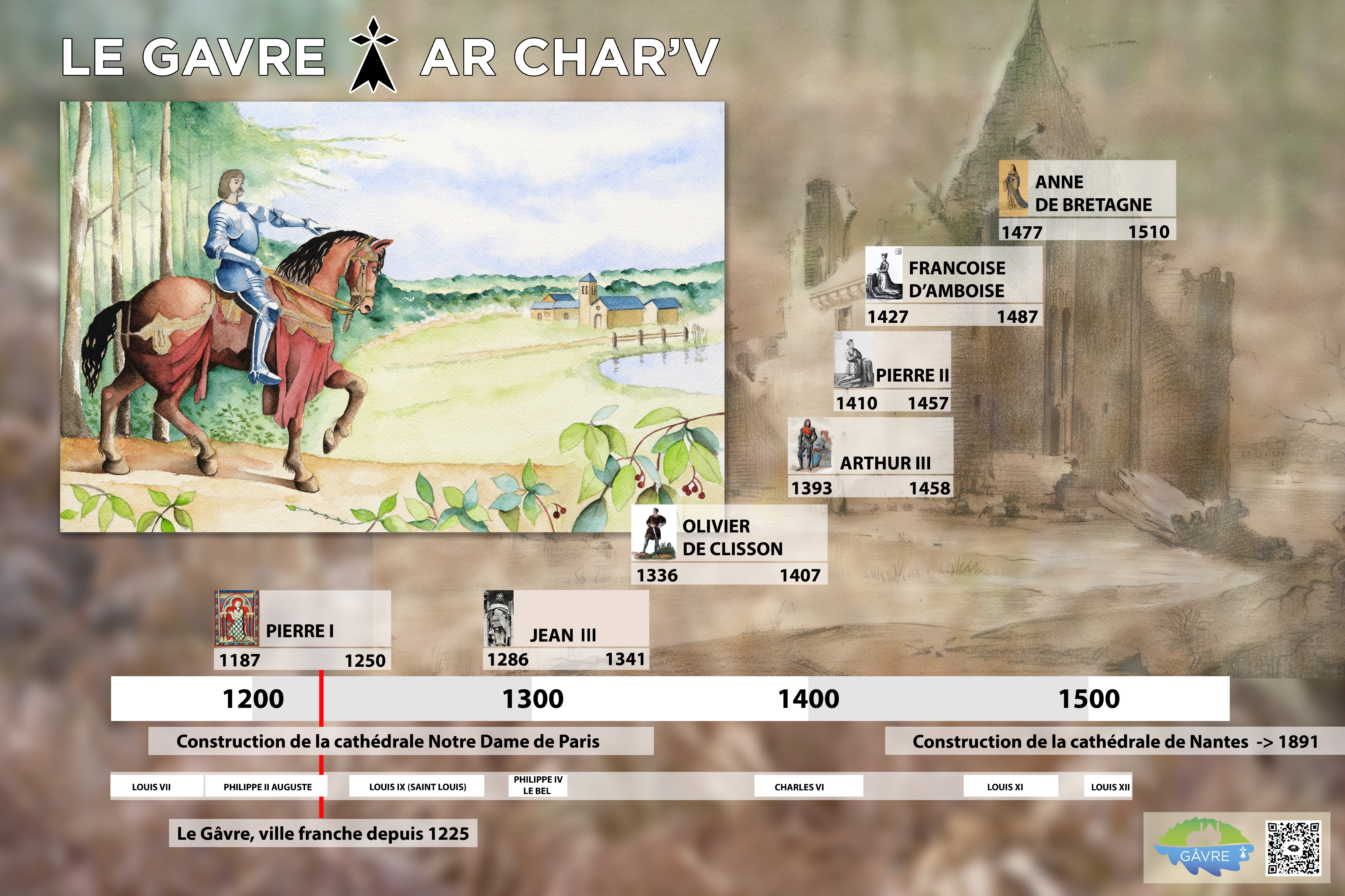 _CHATEAU 1 250305.JPG