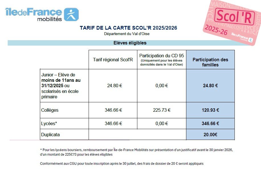 IDFM Tarifs transport scolaire 2025-2026.jpg