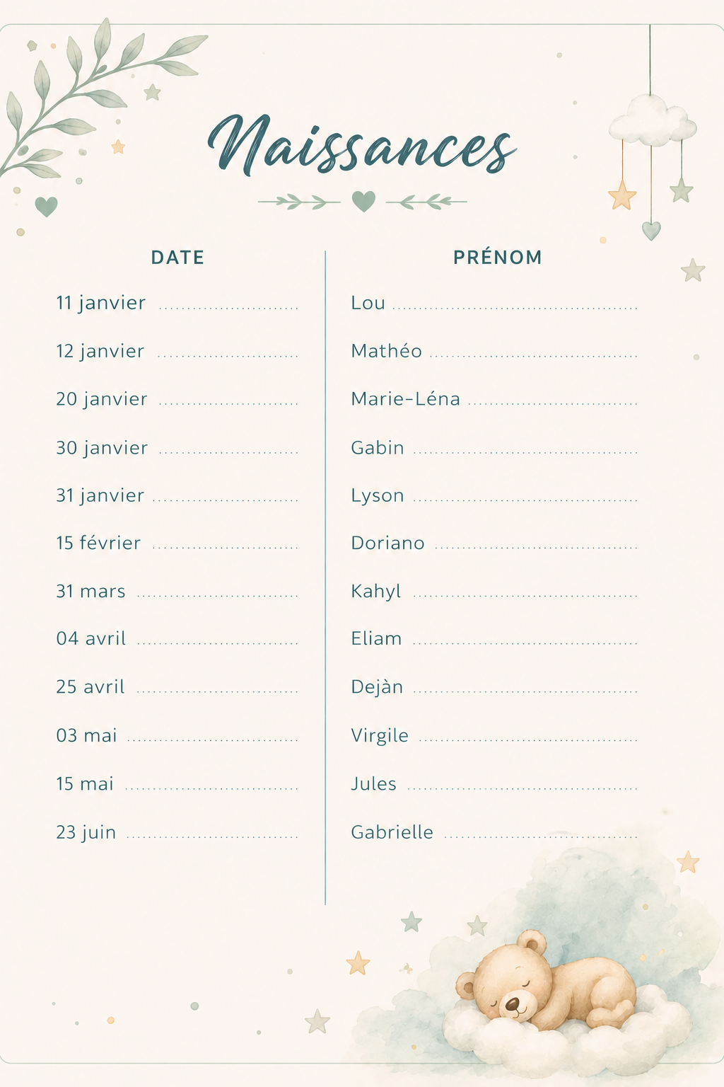 Naissance 2eme timestre.png