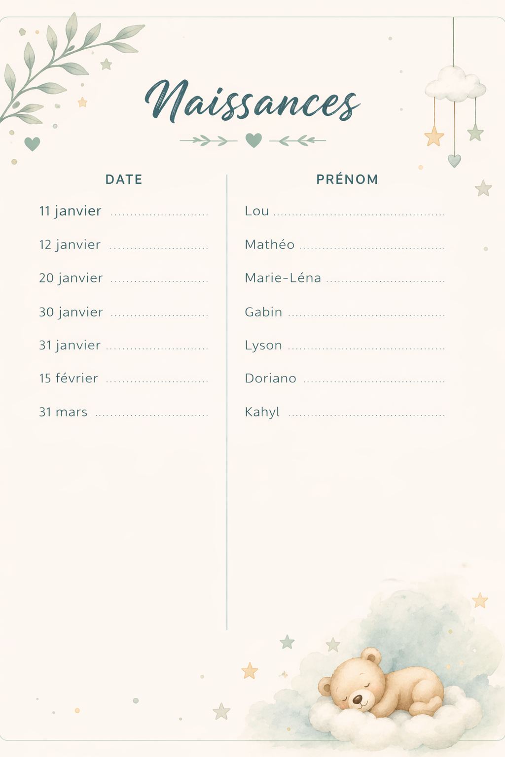 naissance 1er trimestre 2026.png