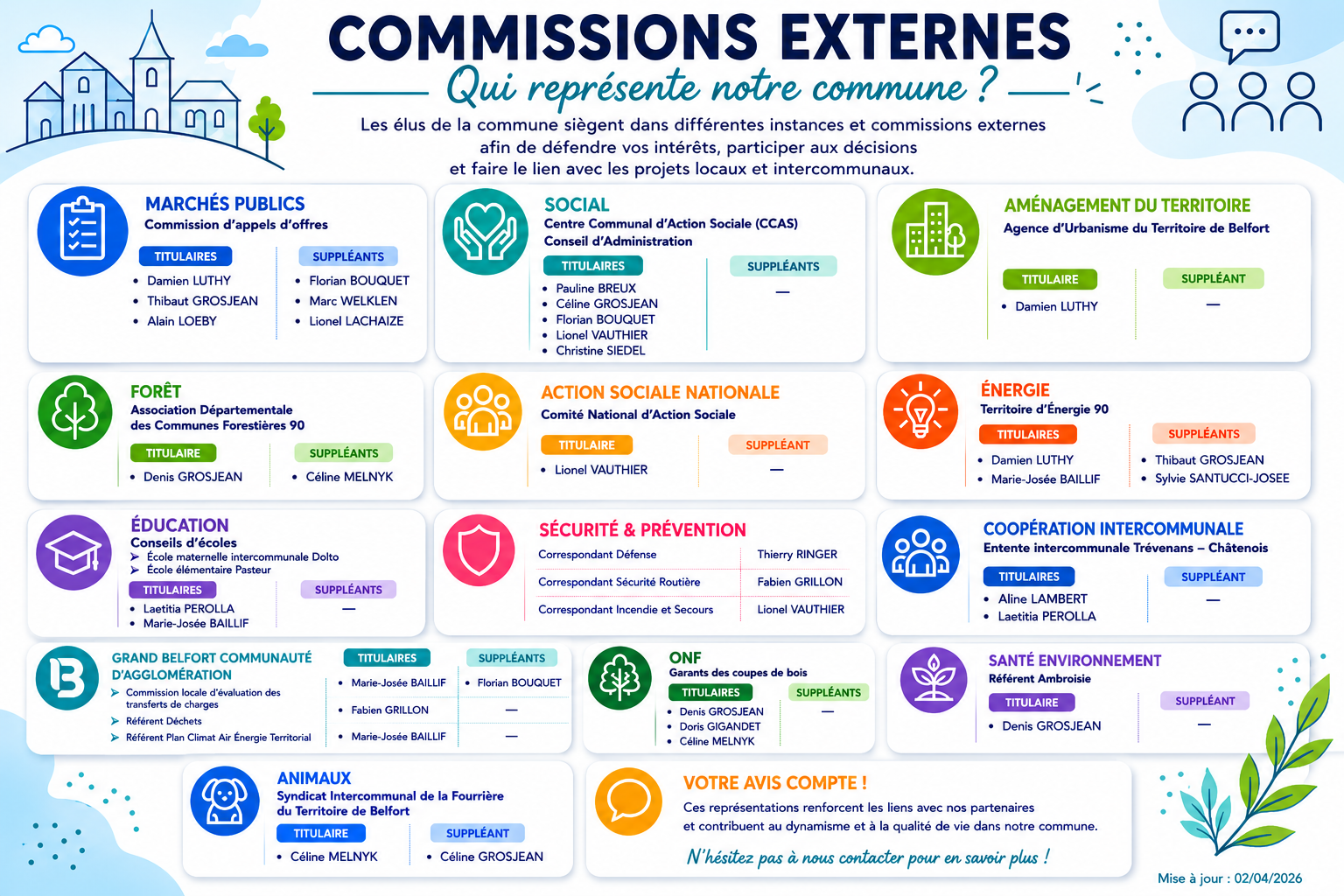 Commission externe 2026.png