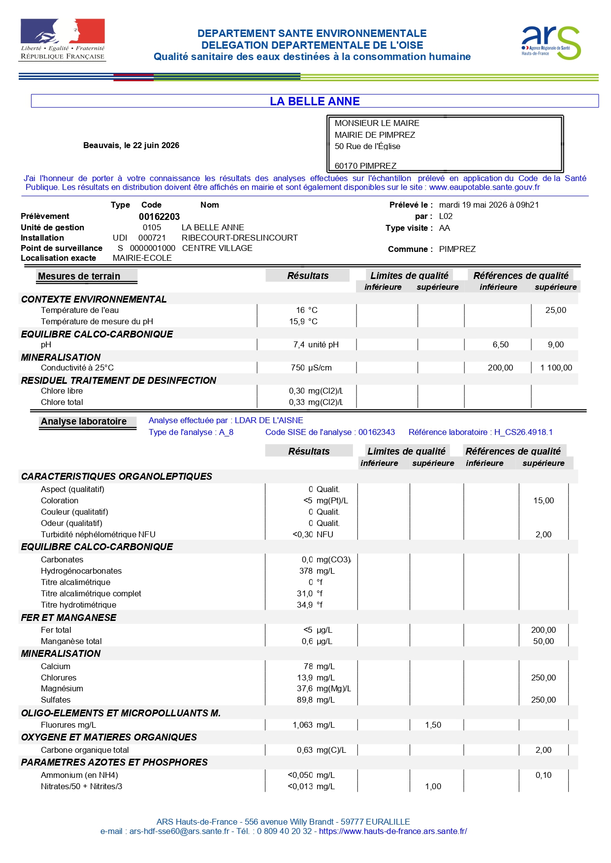 Analyse juin_page-0001.jpg