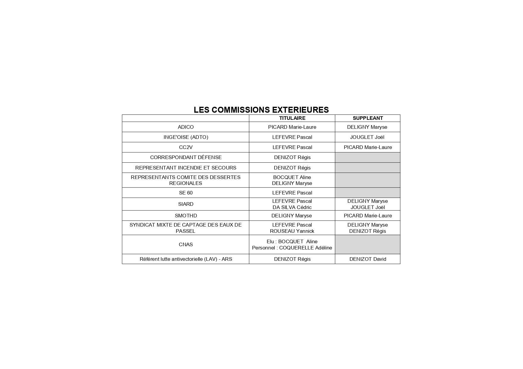 commissions extérieures_page-0001.jpg
