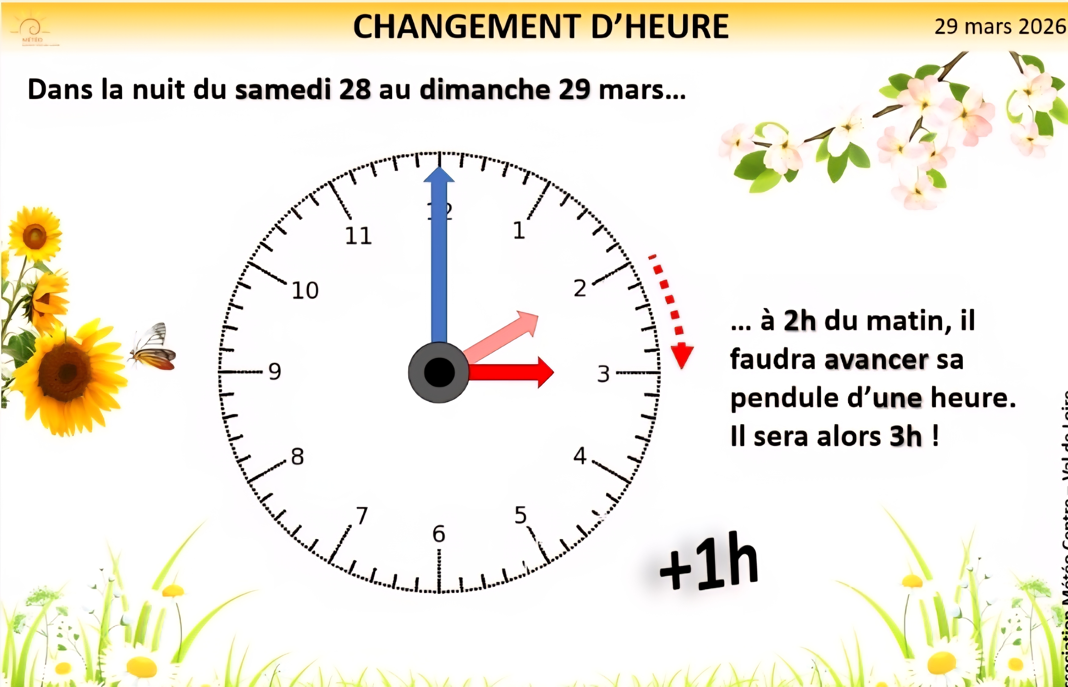 changement d_heure avril 2026.jpg