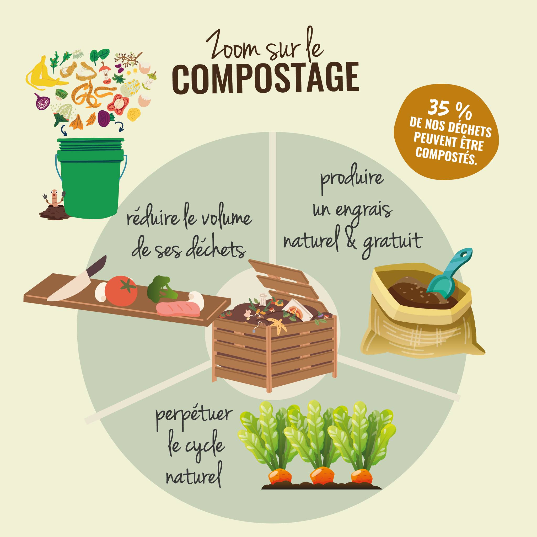 compostage2.jpg