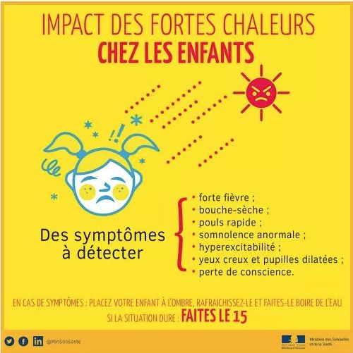 impact fortes chaleurs enfants.jpg