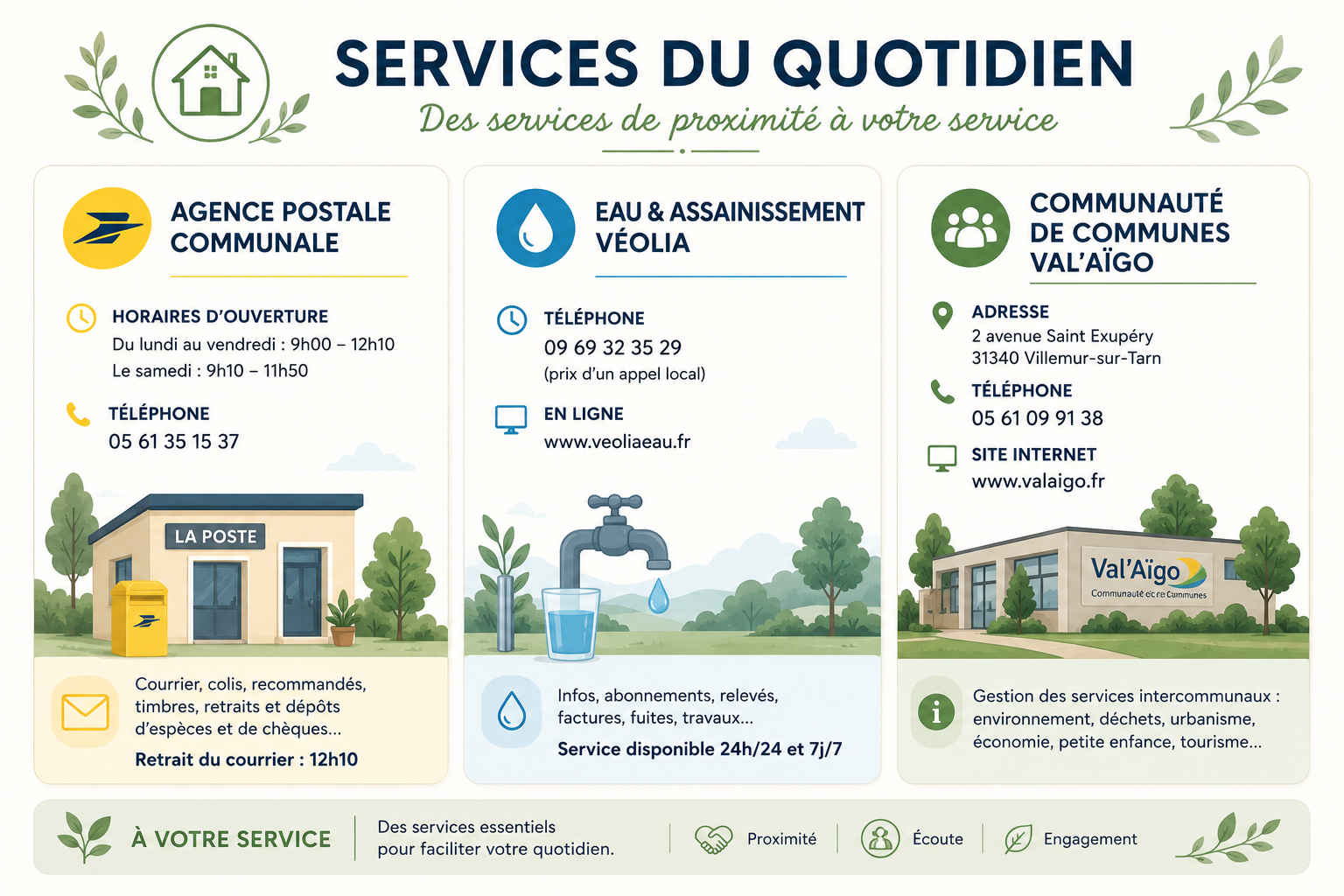 Services du quotidien.png