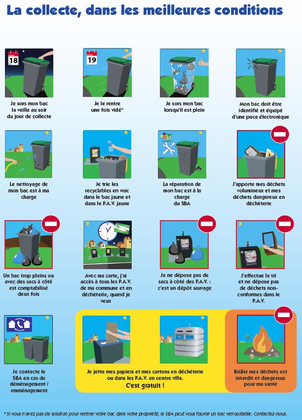 Consignes de collecte.JPG