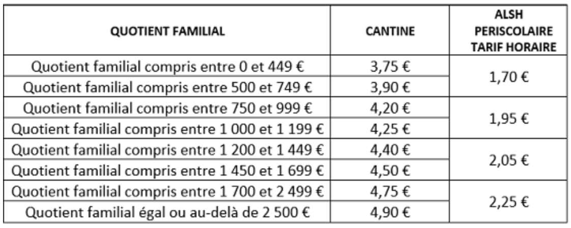 Capture d’écran 2024-09-27 à 15.21.19.png