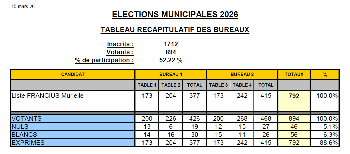 diffusion site internet.png