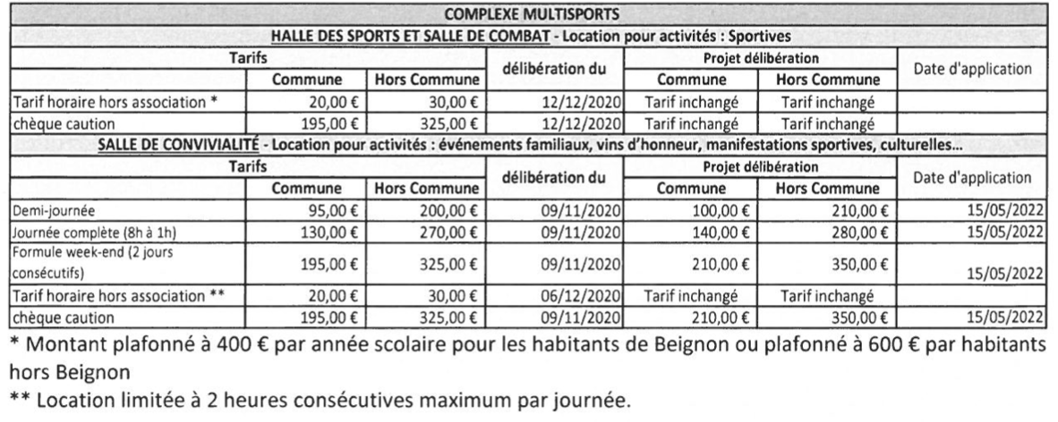 complexe multi sports.png