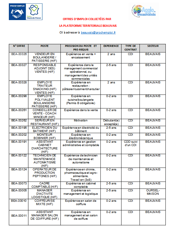 offres d_emplois.png