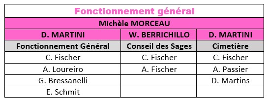 fctt général.jpg