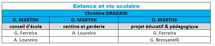 vie scolaire.jpg