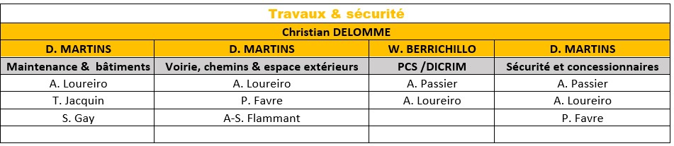 travaux.jpg