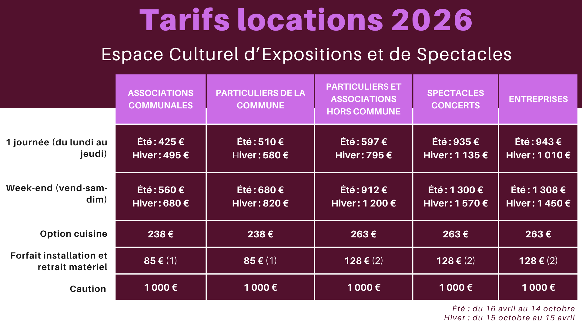 tarifs ECES 2026.png