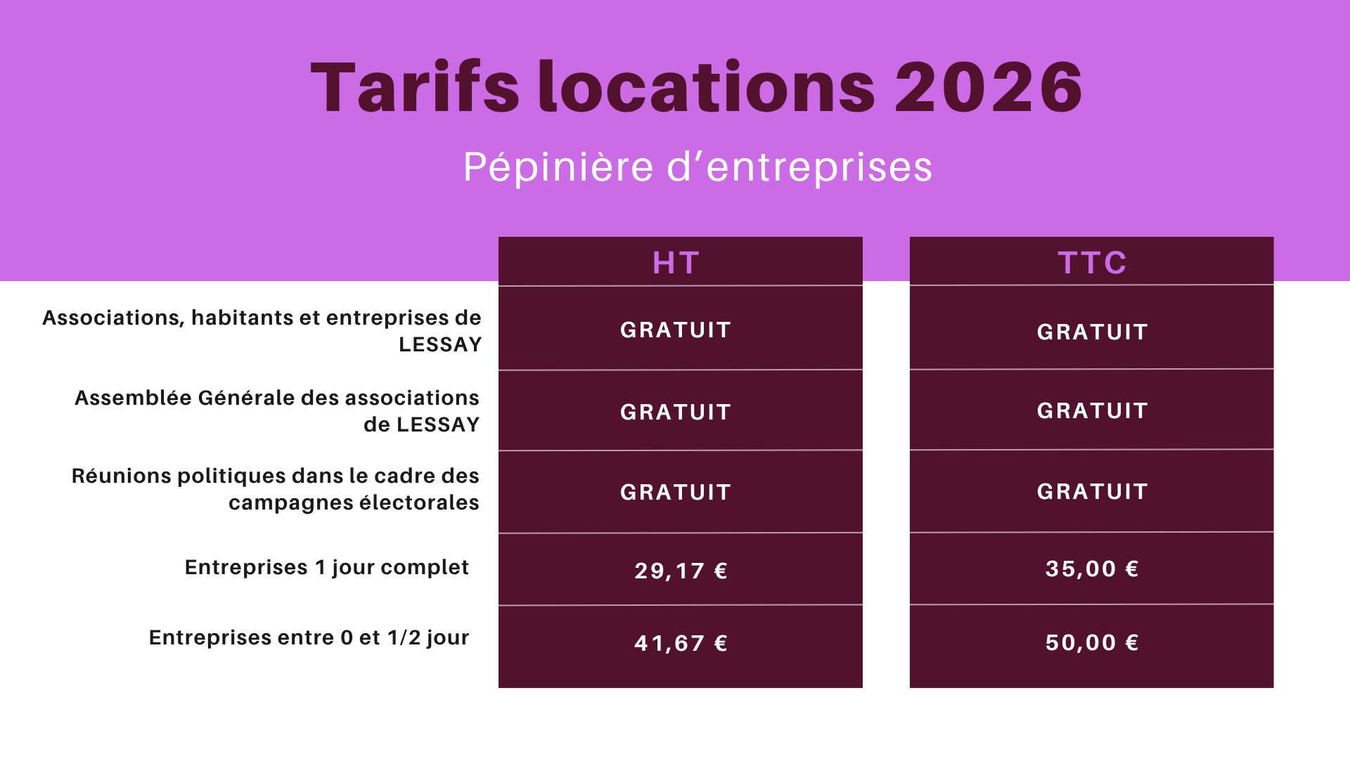 tarifs pépinière entreprises 2026.png