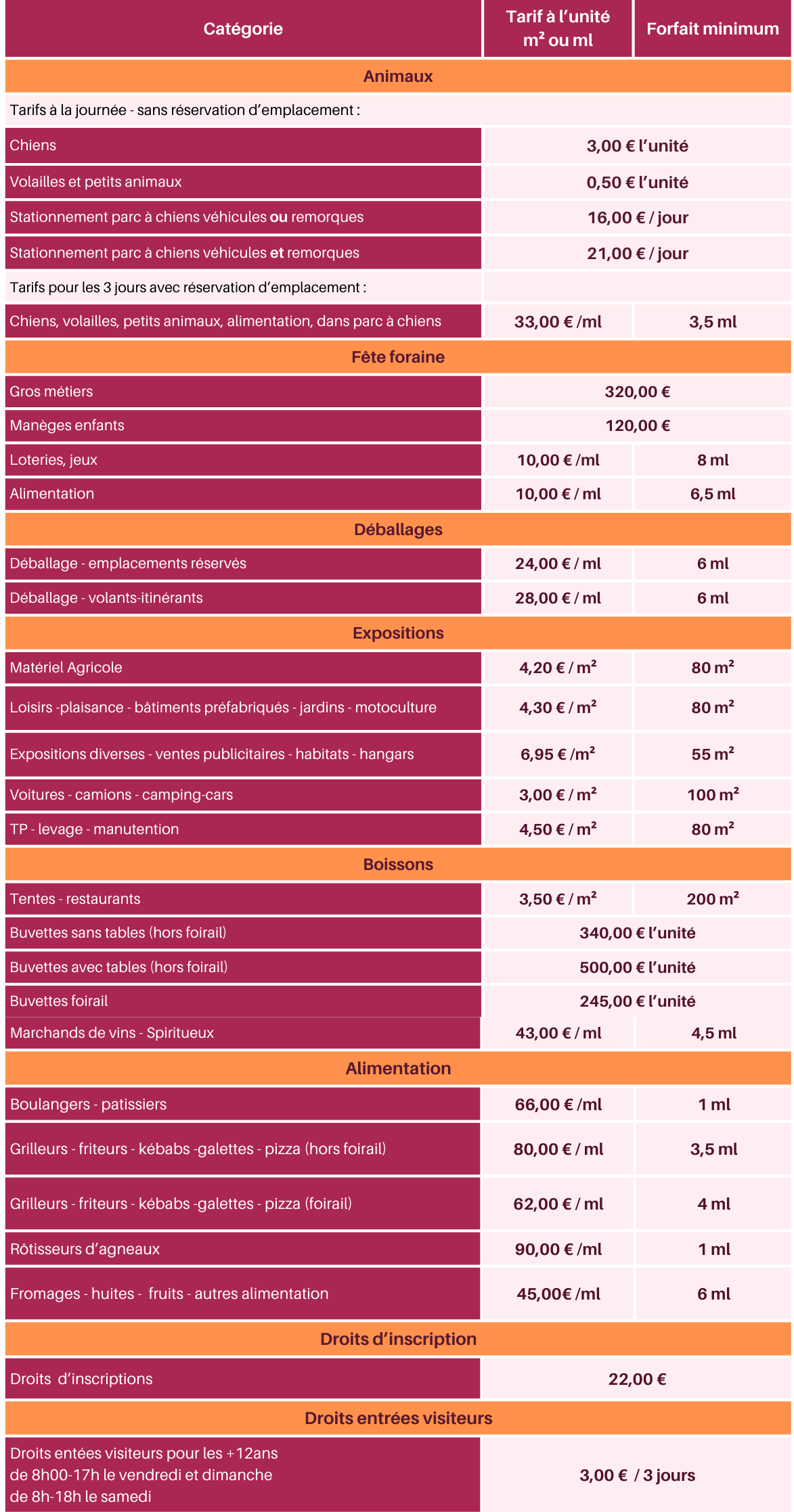 Tarifs 2025 Sainte-Croix.png