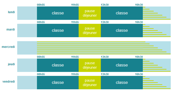 Horaire école pléguien.png