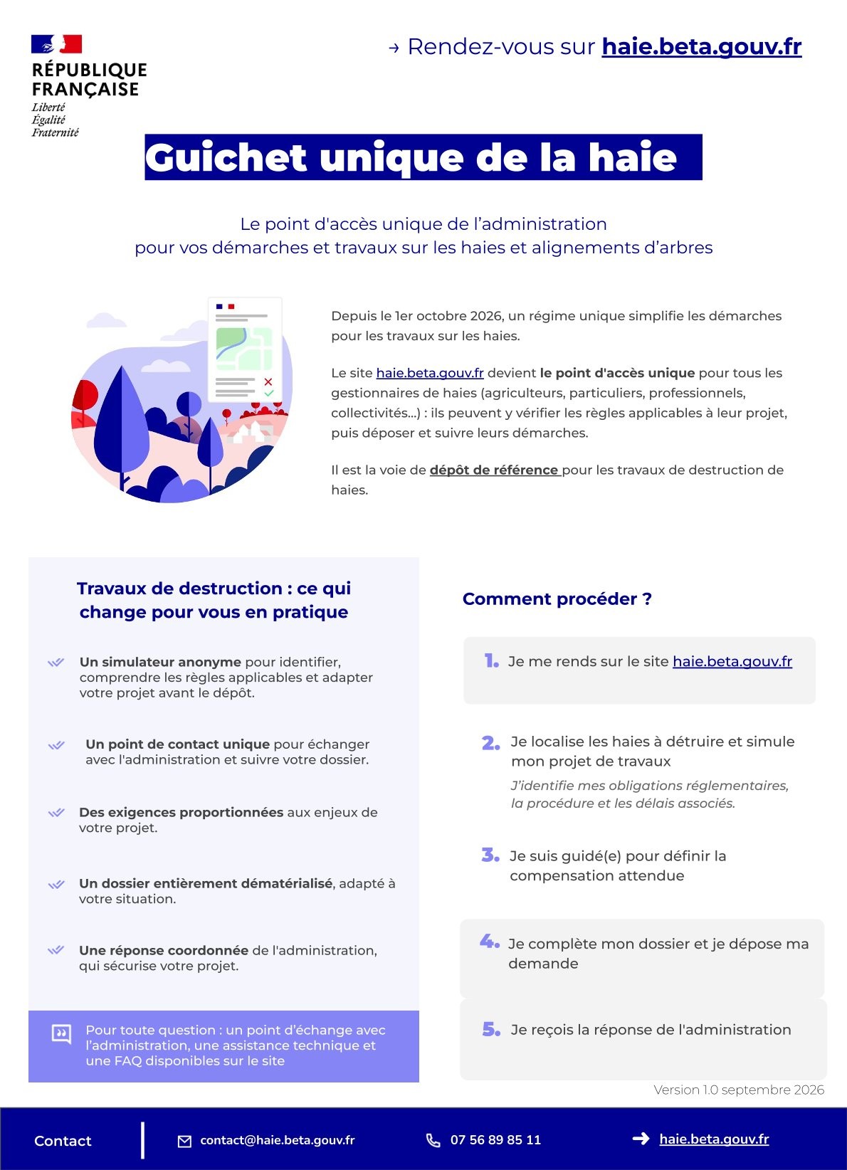 20261001 Guichet unique de la haie.jpg