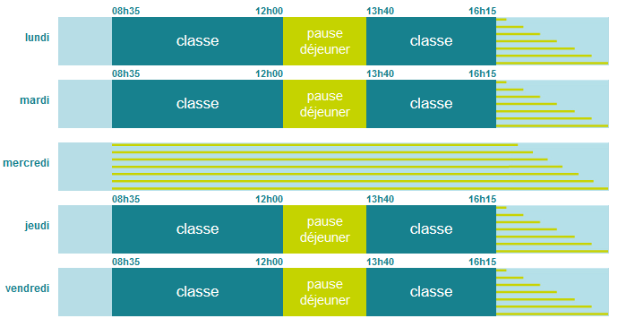 Horaire école Tressignaux.png