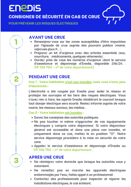 Consignes en cas de crue