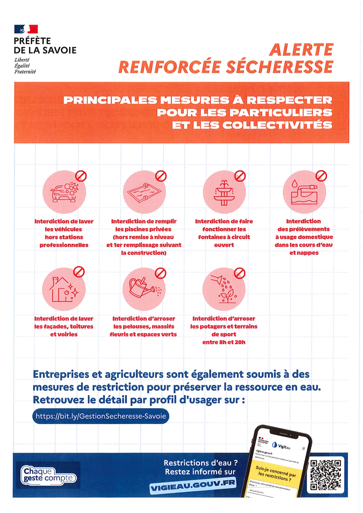 ALERTE RENFORCEE SECHERESSE_page-0001.jpg