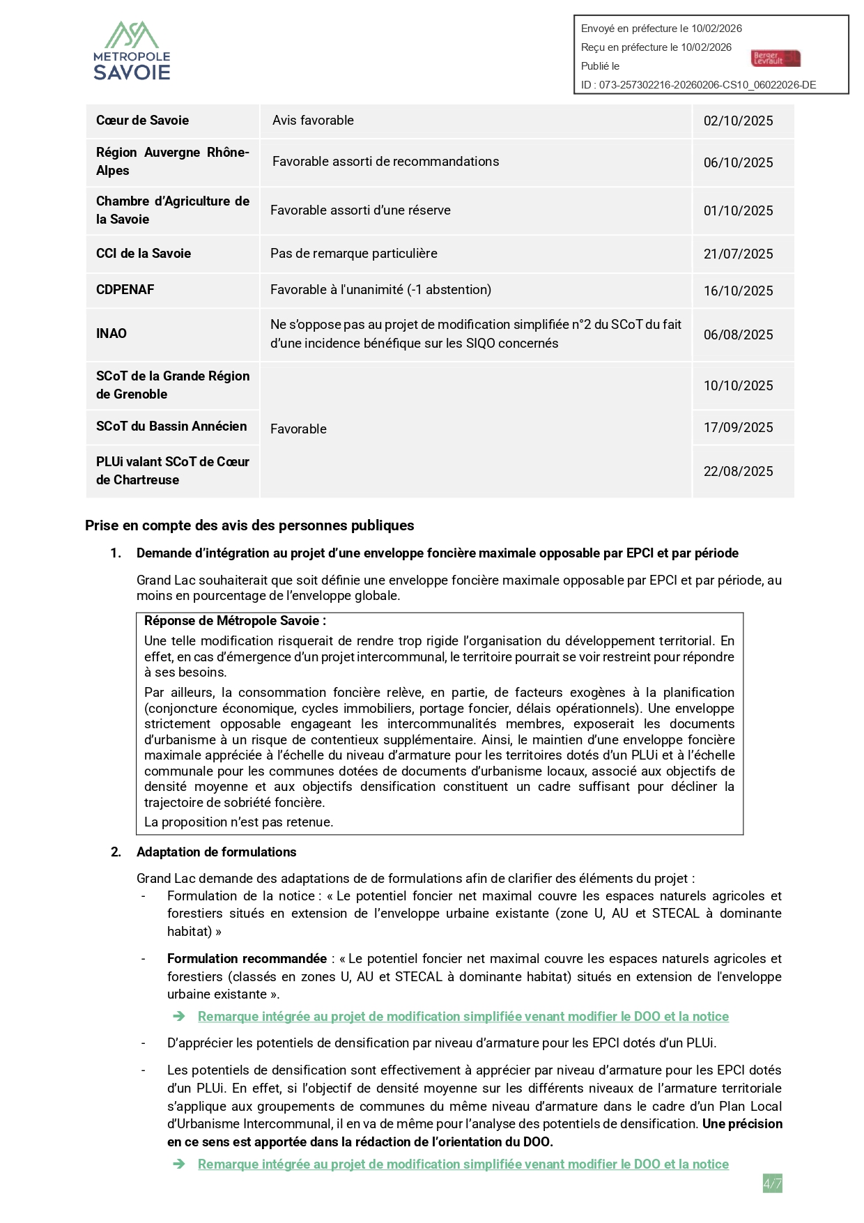 MS_CS10_06022026_Approbation modif simplifiée et Annexe-1_page-0004.jpg
