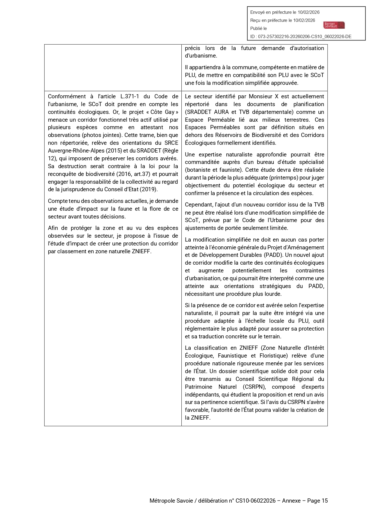 MS_CS10_06022026_Approbation modif simplifiée et Annexe-1_page-0022.jpg