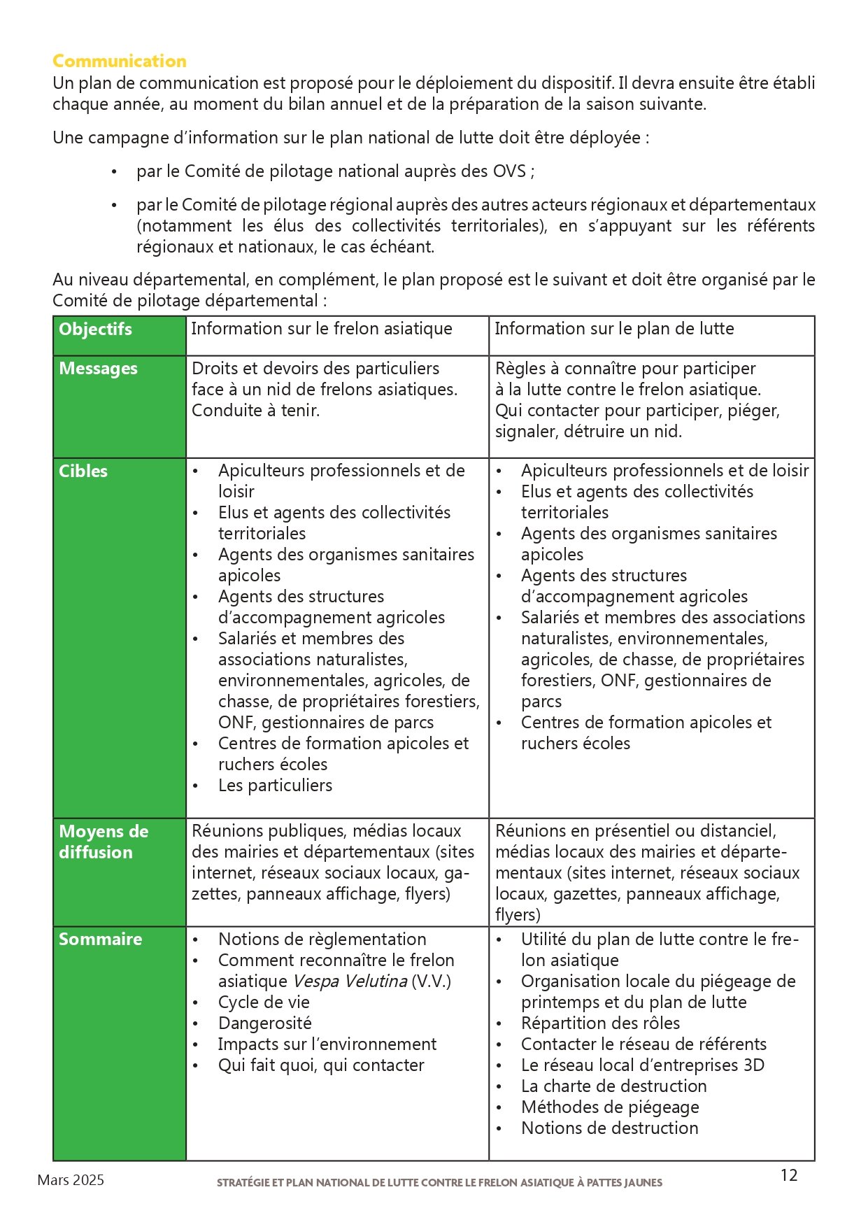 Strategie-et-plan-national-de-lutte-contre-le-frelon-asiatique-a-pattes-jaunes-2025_page-0012.jpg