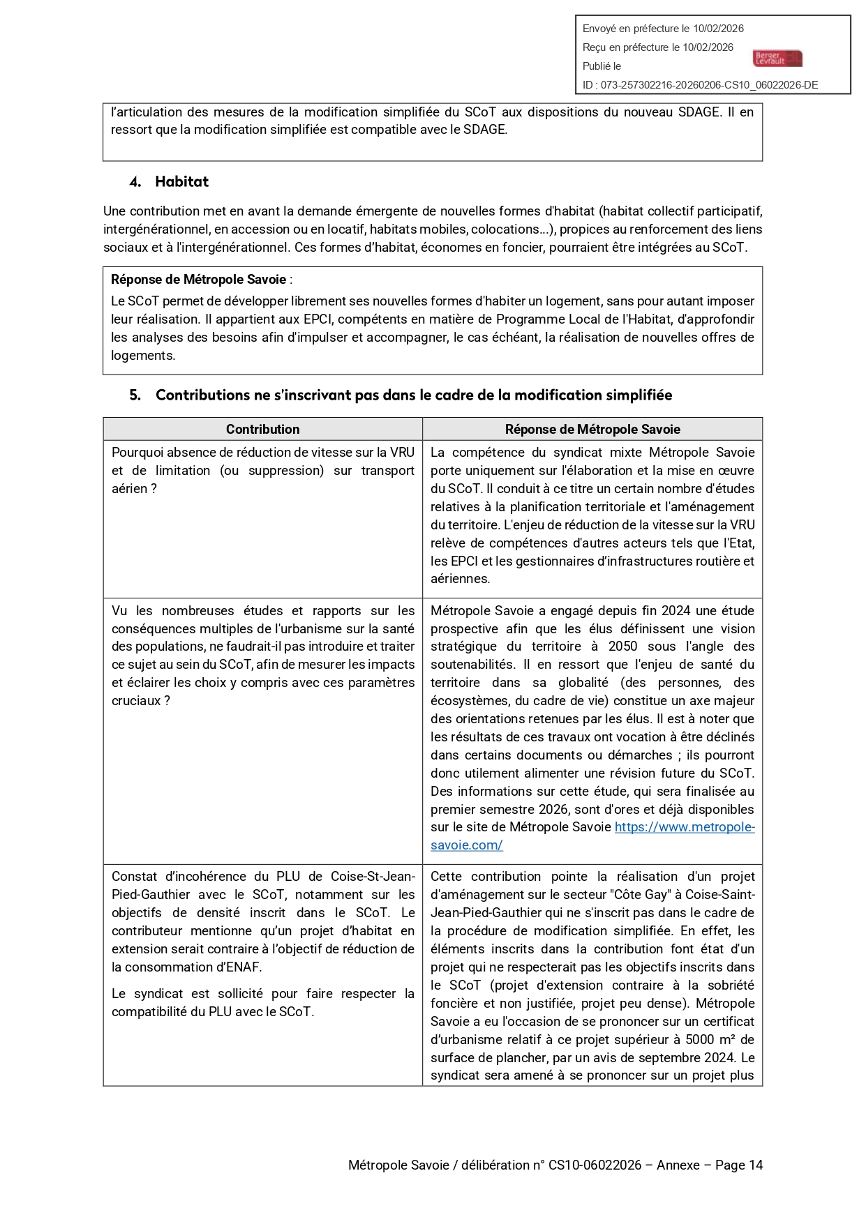 MS_CS10_06022026_Approbation modif simplifiée et Annexe-1_page-0021.jpg