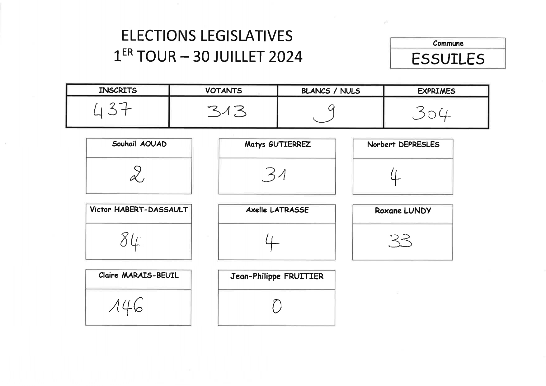 RESULTATS_0001__page-0001.jpg