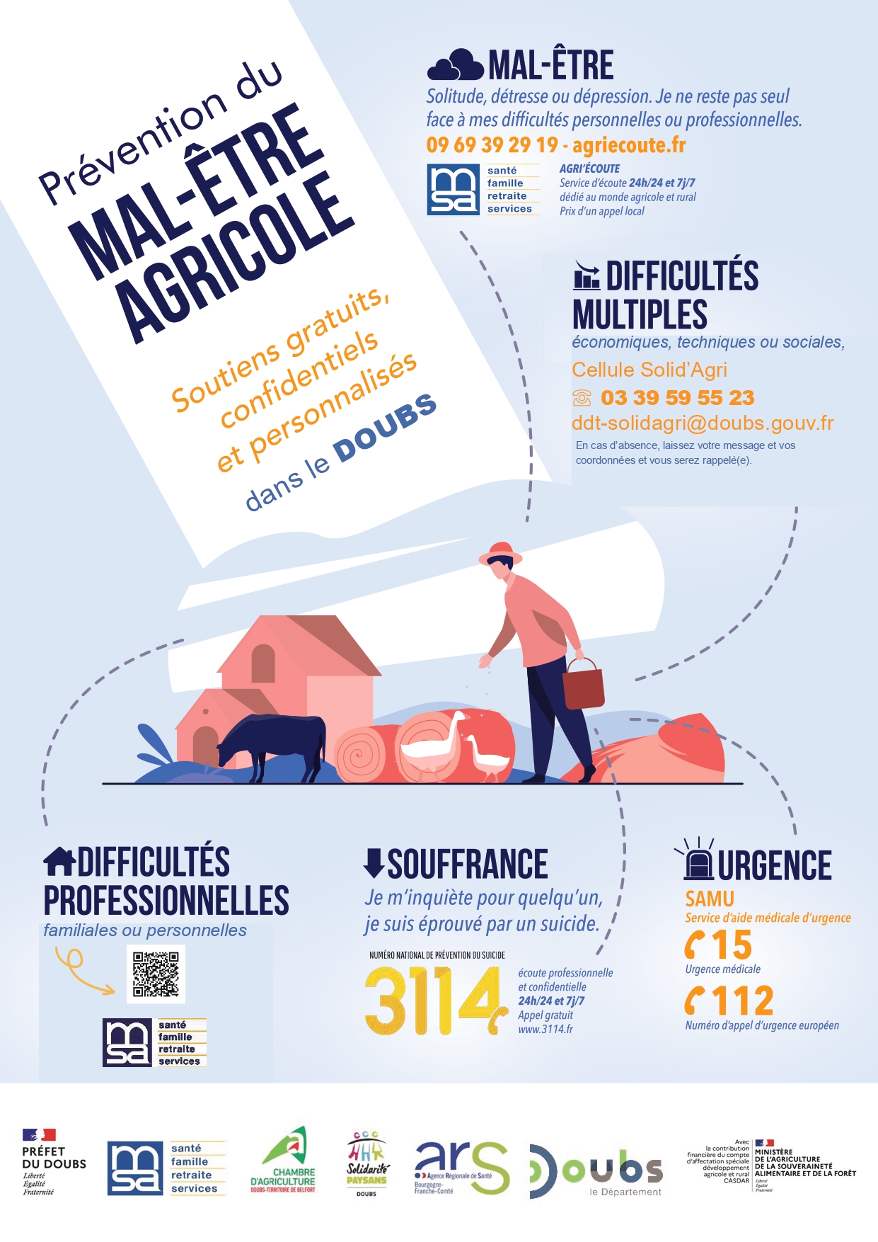 MAL-ÊTRE AGRICOLE