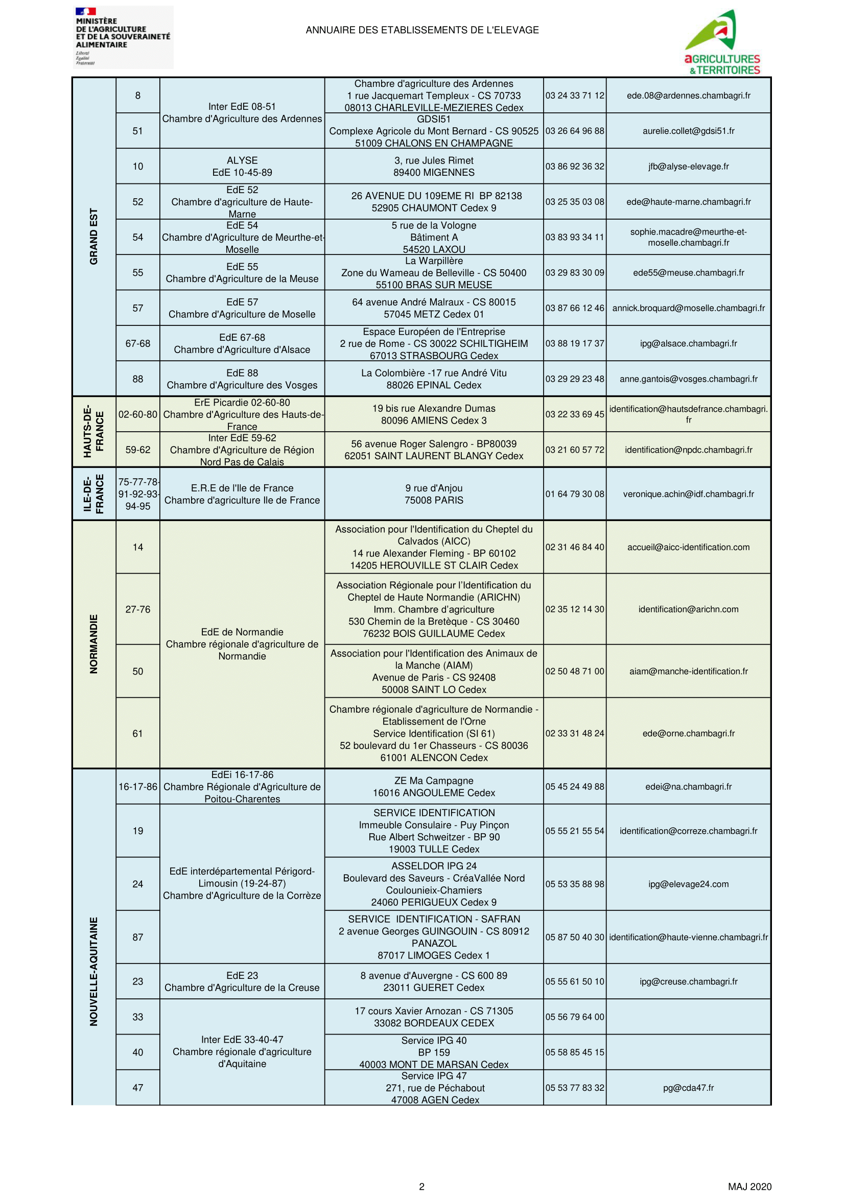 PPA_Communication_Detenteurs_Porcins_v2-3.png