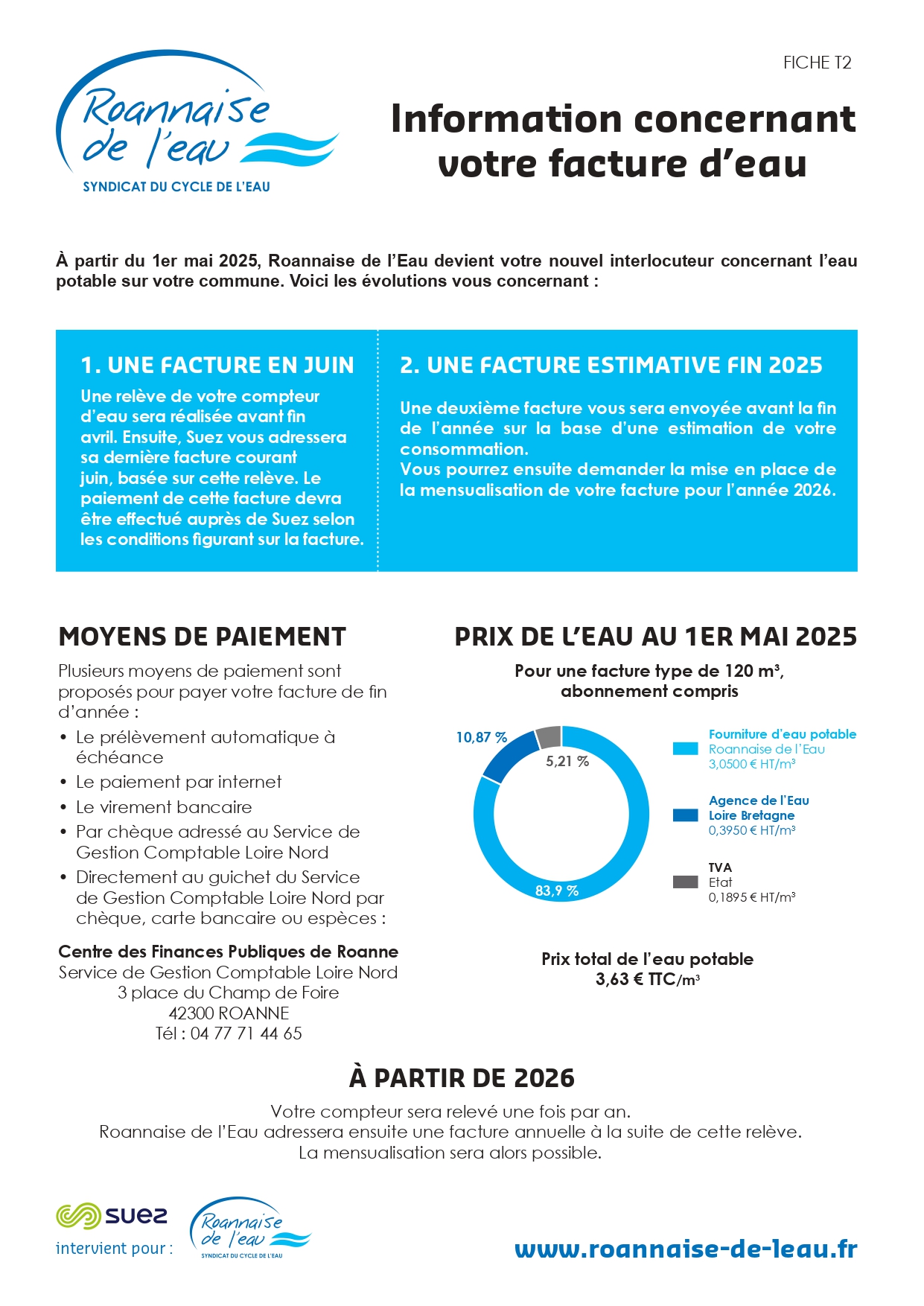 Fiche_informations_mairie_Mars2025_page-0002.jpg