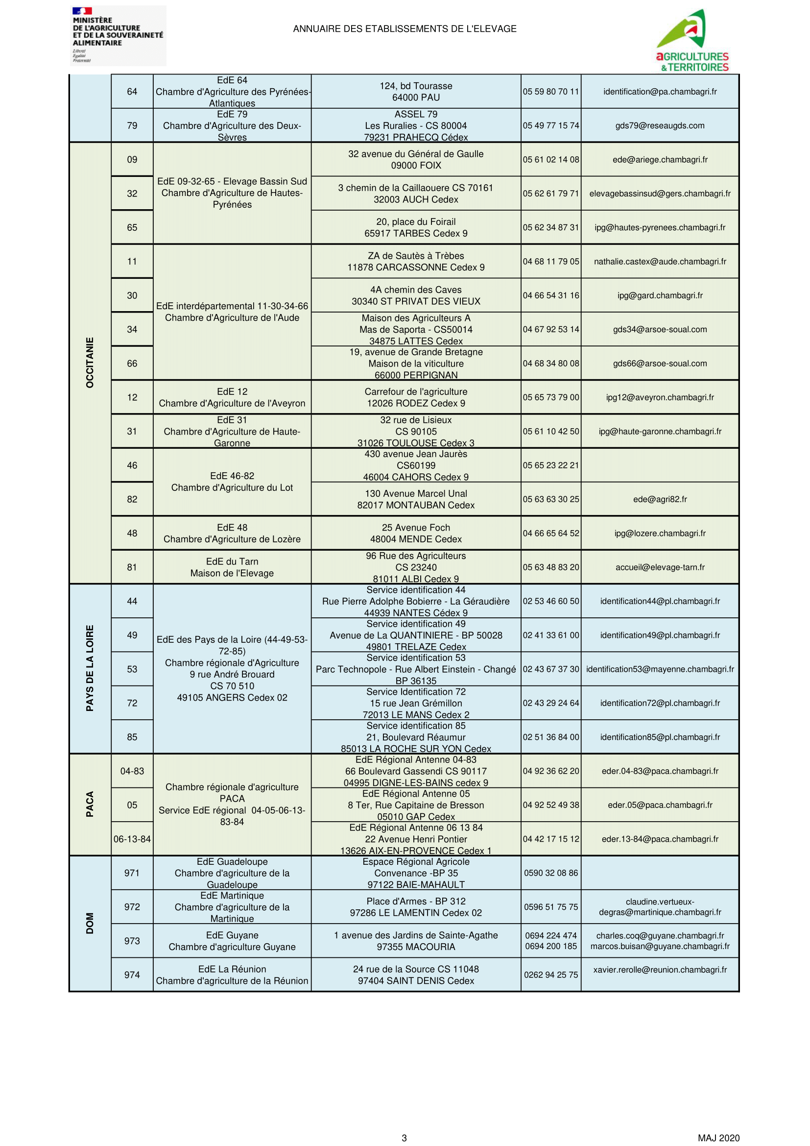 PPA_Communication_Detenteurs_Porcins_v2-4.png