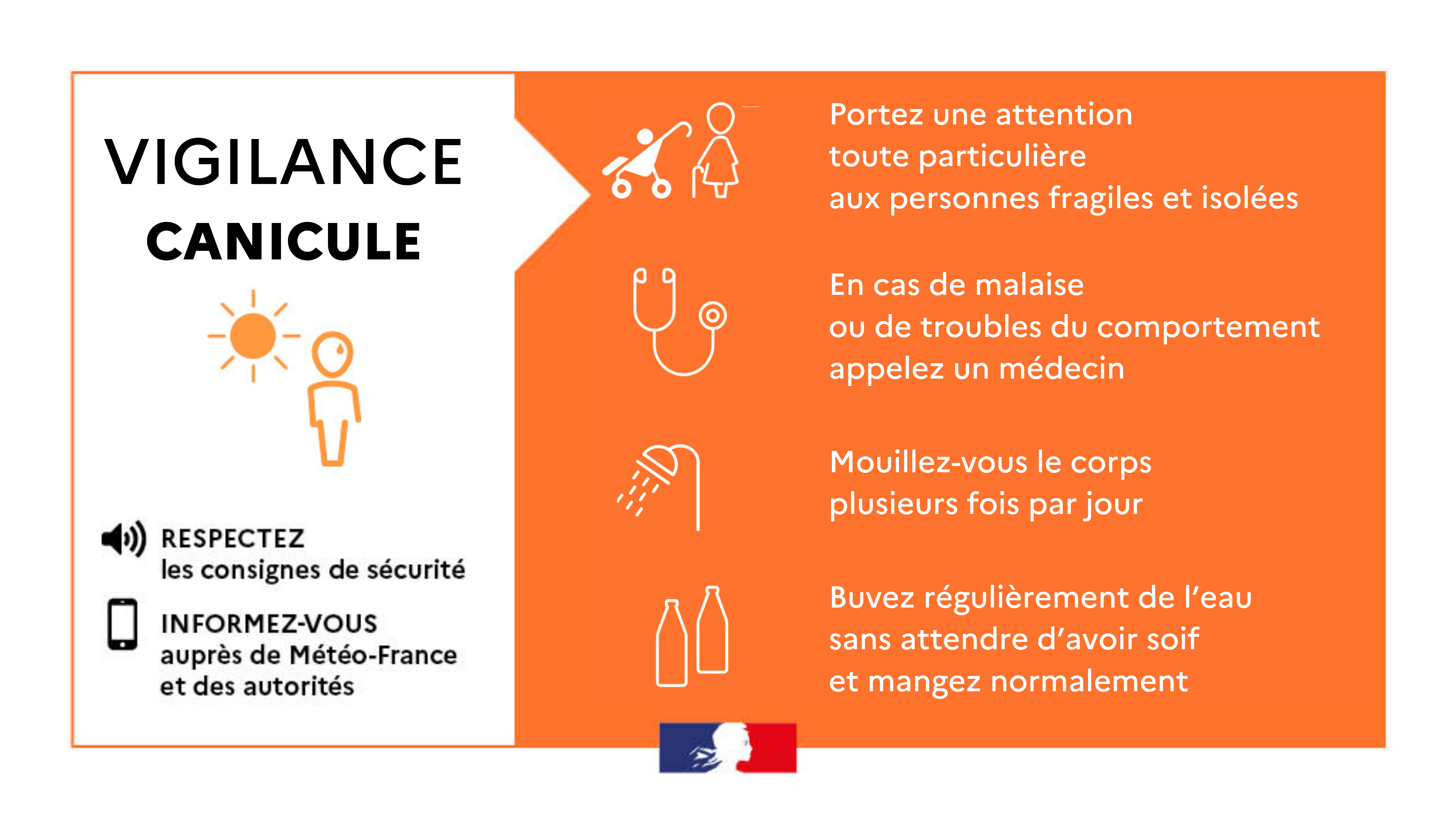 Vigilance-orange-canicule.png