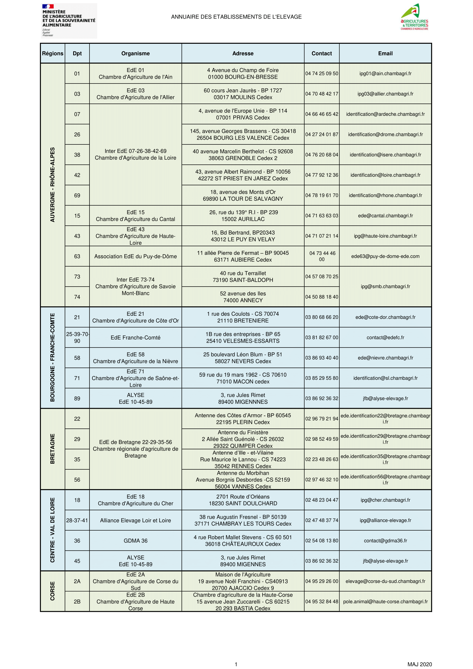 PPA_Communication_Detenteurs_Porcins_v2-2.png