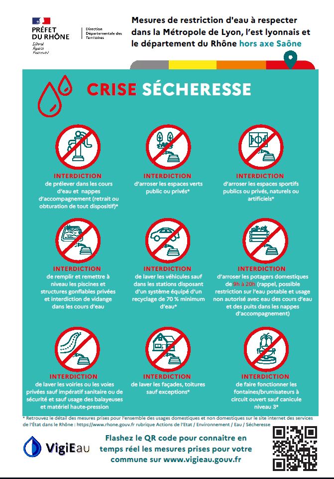 crise sécheresse.JPG