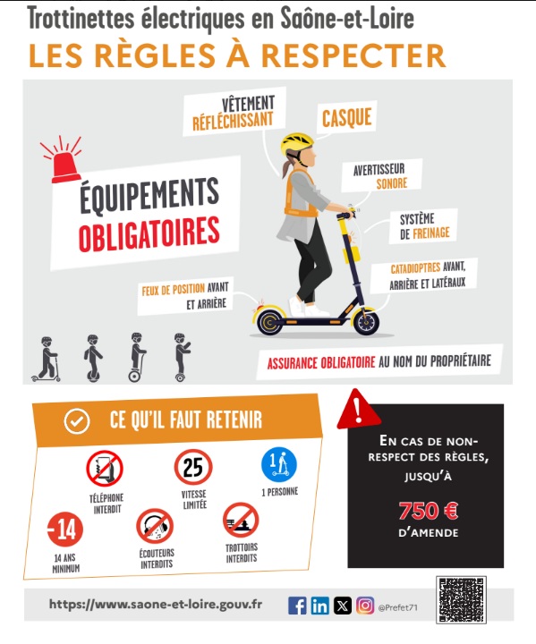 regle trotinette.jpg