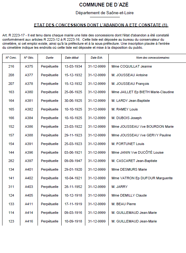 Liste oncession cimetiere 2026.png