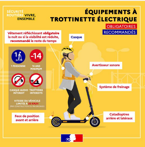 Screenshot 2025-07-28 at 09-15-02 Réglementation des EDPM Sécurité Routière.png