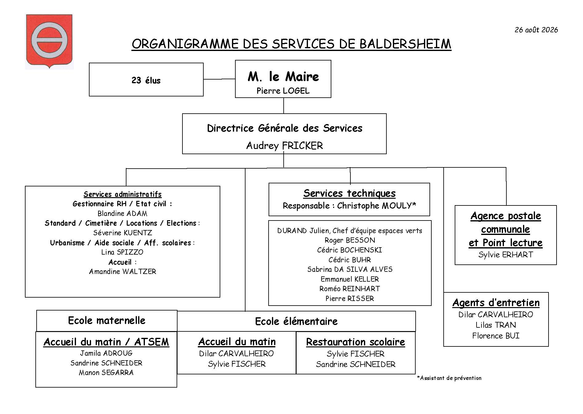 2026 ORGANIGRAMME MAIRIE 26.08.2026.jpg